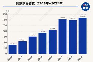 爽！索博斯洛伊赛后在看台上和球迷共饮白兰地，带头唱歌